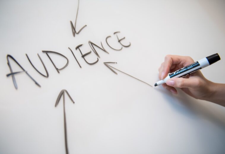 User Generated – what?