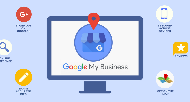 Google my Business: Πώς να βελτιώσετε το προφίλ της επιχείρησης σας.